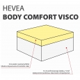 Materac lateksowy Hevea Body Comfort H3 200x180